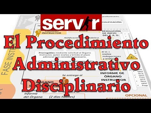 Procedimiento Administrativo Disciplinario | LAS FASES | PAD # 04 | SERVIR