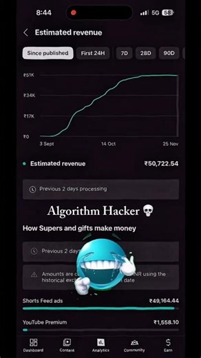 Algorithm Hacker 💀🥶 #Shorts