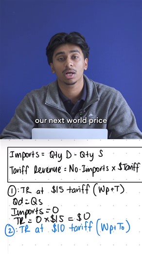 Can you answer the hardest Tariff Question in the HSC Economics Exam? 🤯 Watch as Tevin explains the calculations involved so you can tackle ANY multiple-choice tariff question 📈 Book now for a 2-week obligation-free trial 📚🔗 Link in our bio!⁠ ⁠ #HSC2026 #ACEHSC #ACEEconomics #HSCEconomics #Economics #ACEEliteTutors #HSCStudyTips #HSCtutoring #ACEHSCTuition #HSCTips #ATARgoals #StudySmarter #HSCSuccess #ACEauthority #ACEyourHSC #ACETuitionSydney #theACEdifference | ACE Specialist HSC Tuition