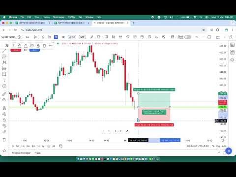 Live Trading in Bank Nifty & Nifty 50 | Simple Intraday Strategy for Beginners
