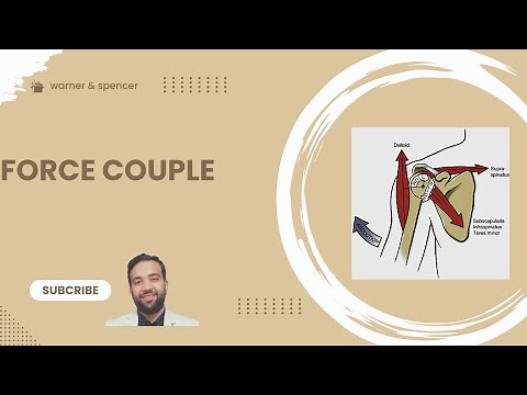 Force couple