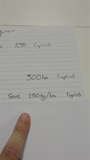 CWS Savings Breakdown