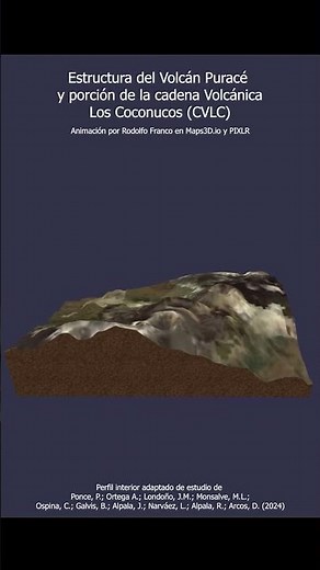 Estructura Volcán Puracé y Cadena Coconucos 🌋