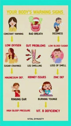 Your Body's Warning Signs You Should NEVER Ignore! 🚨