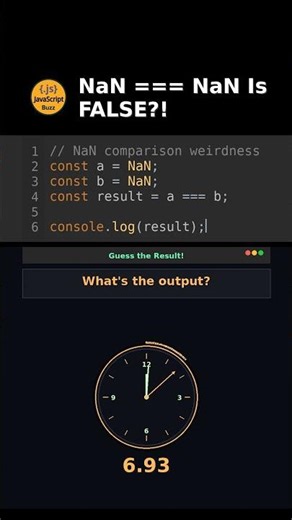 JavaScript’s Most Confusing Equality Rule