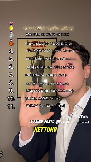 Classifica delle Università Telematiche in Italia