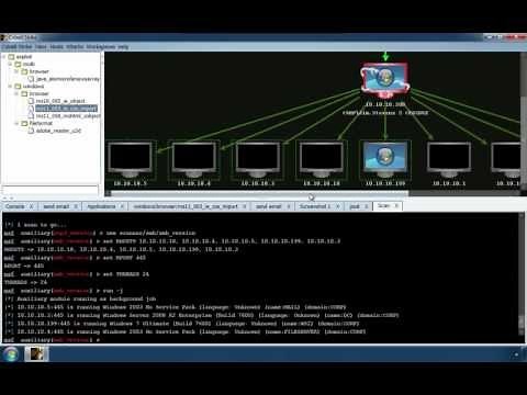 Cobalt Strike - Penetration Testing Software