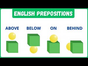 Basic Prepositions of Place in English