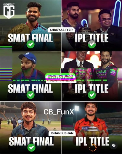 SMAT to IPL Champions: Shreyas Iyer, Rajat Patidar & Ishan Kishan's Golden Run! 🏆🏏