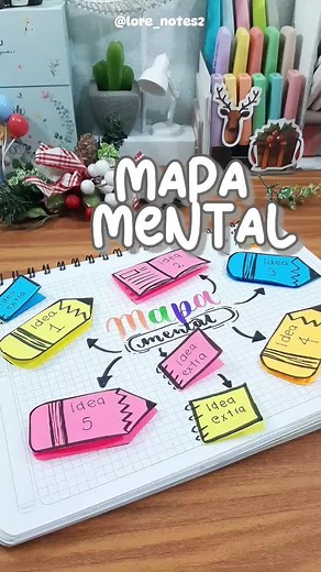 Ideas creativas para mapas mentales fáciles y bonitos