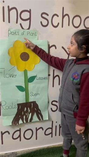 Global Scientific School System on Instagram