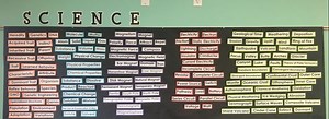 Check out our Science Word Wall!