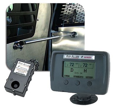 F3 K9 Deployment & Heat Alert System w/Pager