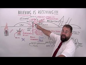 Believing is Receiving!!!
