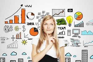 What is a business without a strategic plan?