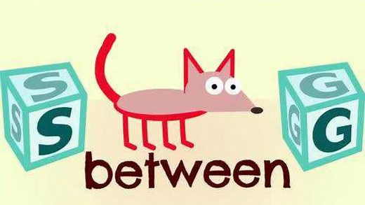 介词篇The preposition song 1