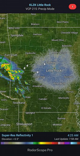 Doppler Radar 8:00 AM// October 28, 2025 An area of heavy rain & embedded t'storms continues to grow & expland eastward. The morning commute over the Little Rock metro area and surrounding communities will be a grind. West, central, & eastern Arkansas will see the highest rainfall totals with this area of convection. This is associated with a warm front that extends west all the way back to a developing surface low near Wichita Falls Texas. Rain chances will continue tonight through tomorrow. A 