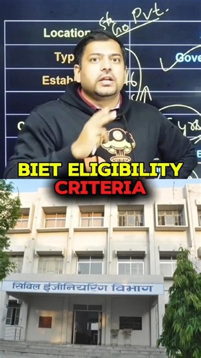 BIET Eligibility 🤯 Full Criteria Explained #harshsir #motivation