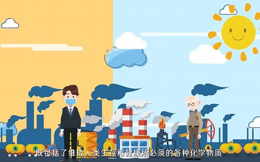 《环境与健康息息相关》环境与我们人类有什么关系？环境如何影响人类的生存发展？