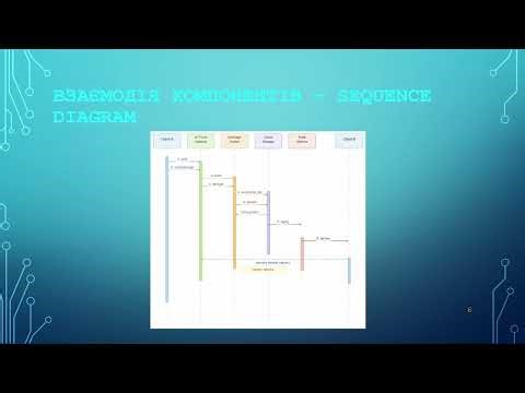 apz-pzpi-23-10-tatkov-oleksandr-prackt2