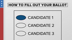 How to fill out a ballot in Minnesota's elections
