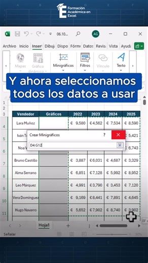 Crea mini gráficos en Excel en segundos y convierte tus datos en reportes profesionales con solo unos clics😎📌 #excel #excelbasico #exceltutorial #exceltips | Formación Académica en Excel