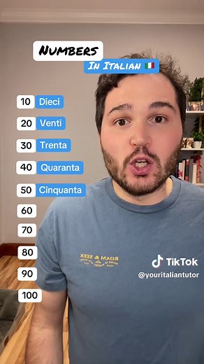 Learn Numbers in Italian: A Beginner's Guide