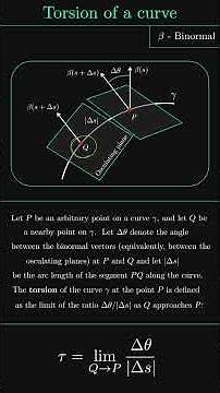 Torsion of a Curve Explained | Geometry of Space Curves #differentialgeometry #frenetserret #math