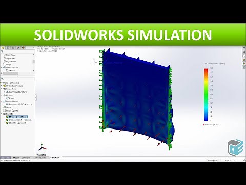 SOLIDWORKS Simulation - Hydrostatic Pressure