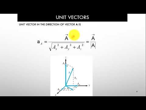 Electromagnetic Fields Lecture 1 | Introduction & Vector Analysis