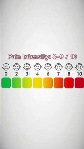 Labor Pain Intensity Explained | 3D Medical Animation #shortvideo