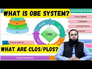 What is OBE System? | What is CLO & PLO Based System? | How to Pass in CLO Based System