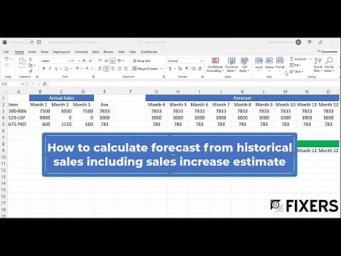 Calculate a sales forecast using Historical Forecast w sales increase percentage