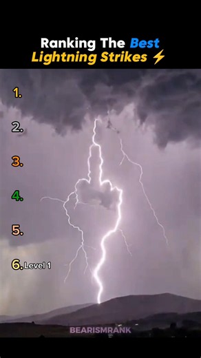 Ranking The Best Lightning Strikes ⚡💀 #ranking