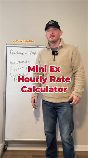 Mini Excavator Hourly Rate Calculator