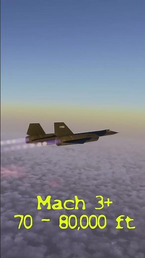 The Fastest Jet Ever!