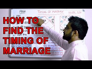 Timing of Marriage through Indian Astrology | Vedic Astrology