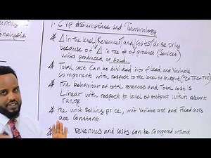 Lesson 01: Introduction to CVP