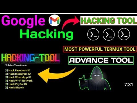 Learn Hacking Completely: The Ultimate Guide to Mastering Cybersecurity