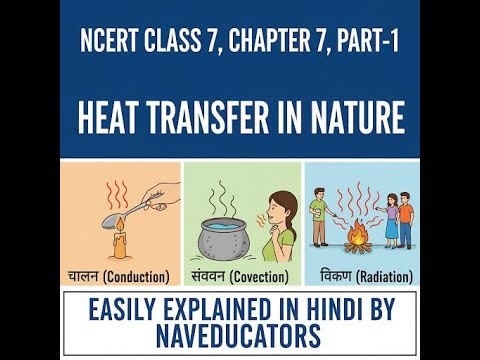 NCERT Class 7 Science – Chapter 7 Part-1: "Heat Transfer in Nature"