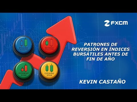 Reversal patterns in stock market indices before year-end | FXCM