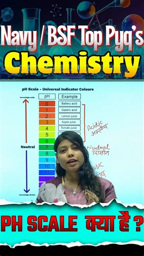 Navy/BSF Chemistry Top Pyq's Series #5| Reactivity Series |#navy #bsf #jaihoinstitute