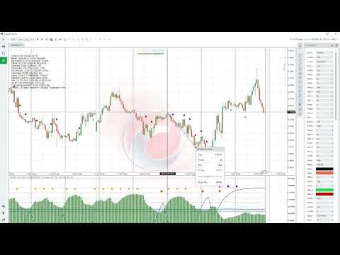 INDICATORS AVAILABLE ON DATARUM ALGORITHMICA STORE