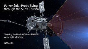 WISPR Introduction | Wide-Field Imager for Parker Solar Probe