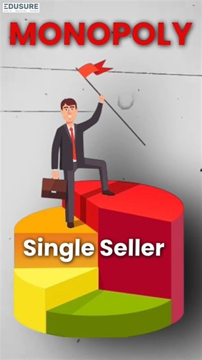  Monopoly in Microeconomics — Simplified! Confused about Monopoly?...