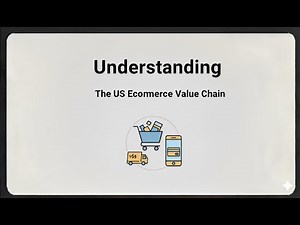 Understanding the US Ecommerce Value Chain