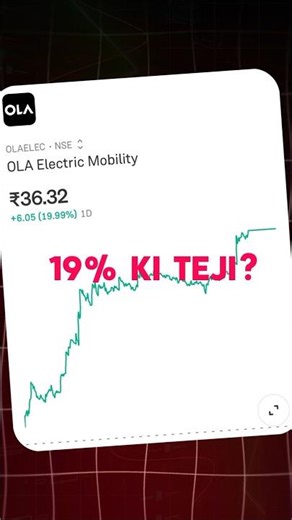 🟢 OLA Electric 🟢 Meesho 🟢 KEC International 🟢 Apollo Micro System 🟢 BHEL