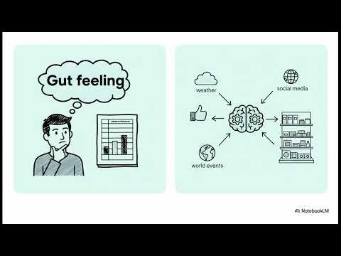 AI in Inventory Management: Modern Methods, Optimization Strategies, and Future Directions | Uplatz