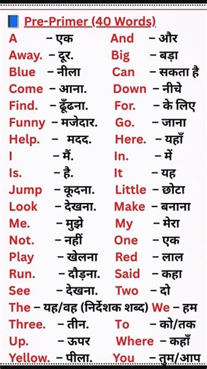 Pre-Primer (40 words) #vocabs #learnenglish #englishvocabmastery #spokenenglish #vocabulary #shorts