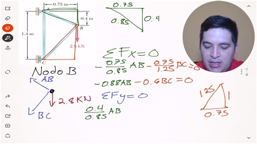 13K views · 423 reactions | Domina el método de nodos en armaduras: aprende a calcular las fuerzas en cada miembro estructural de manera eficiente y precisa. | Axel Contreras | Facebook